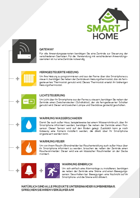 smarthome